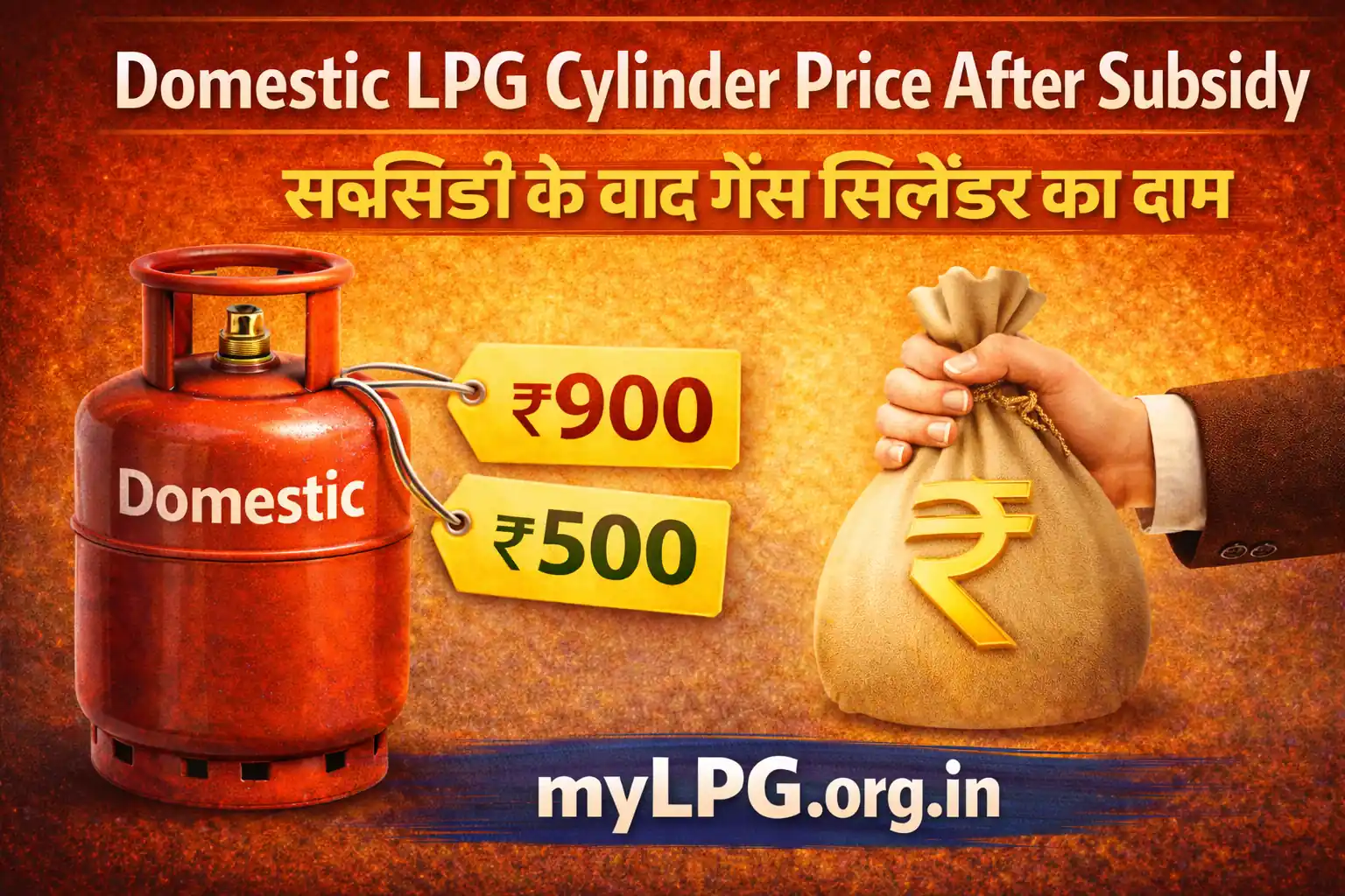 Domestic LPG cylinder price after subsidy thumbnail showing gas cylinder with subsidized price and rupee symbol with mylpg.org.in domain