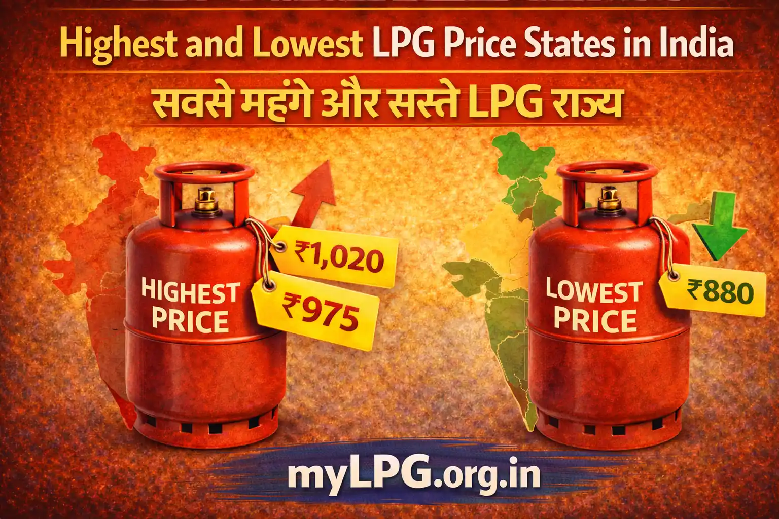 Highest and lowest LPG price states in India thumbnail showing most expensive and cheapest LPG gas cylinders with state map and mylpg.org.in domain