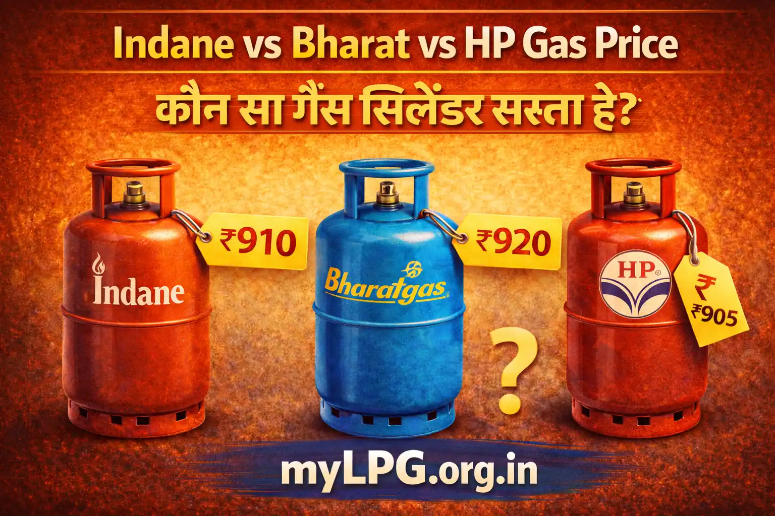 Indane vs Bharat vs HP gas price comparison thumbnail showing three LPG cylinders with prices and mylpg.org.in domain