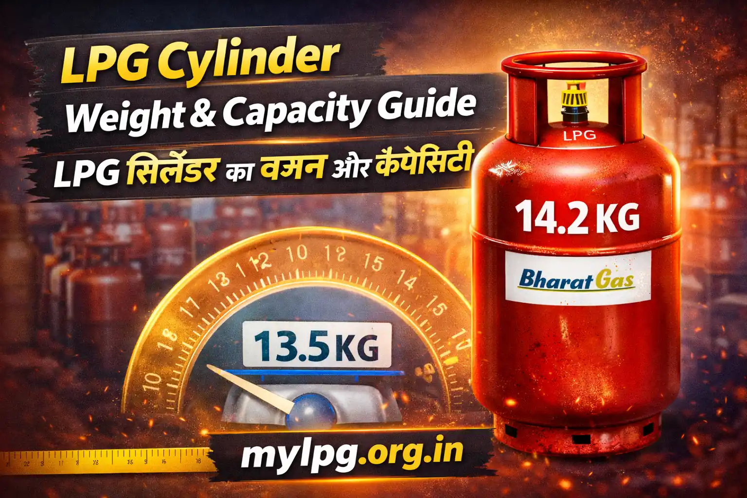 LPG cylinder weight and capacity guide thumbnail showing 14.2 kg LPG cylinder and weighing scale – mylpg.org.in