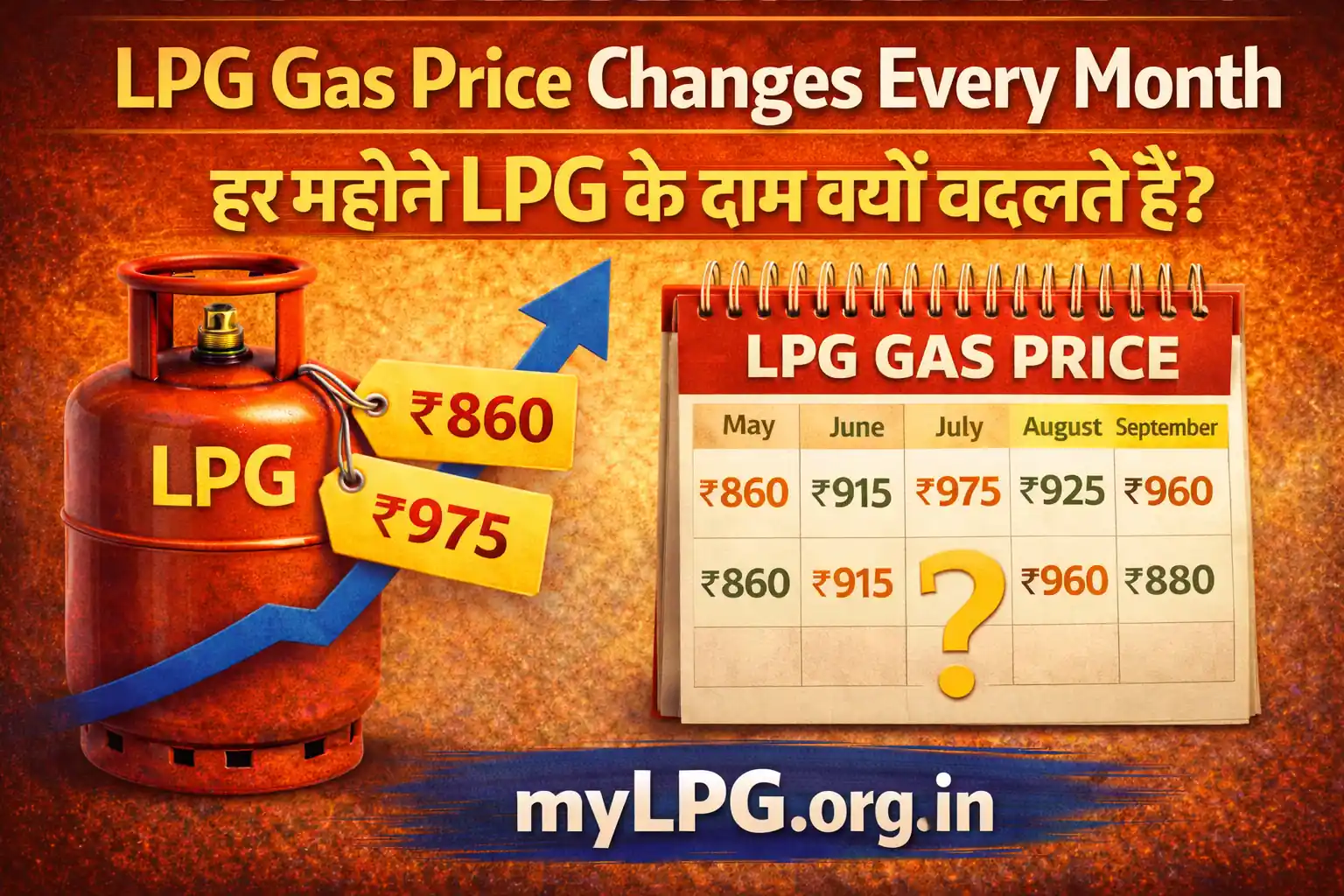 LPG gas price changes every month thumbnail showing LPG cylinder, monthly calendar price chart and mylpg.org.in domain