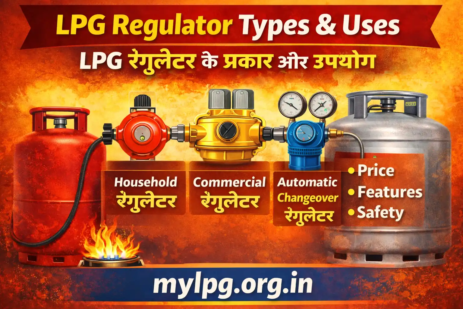 LPG regulator types and uses thumbnail showing household, commercial and automatic changeover LPG regulators with gas cylinder and mylpg.org.in