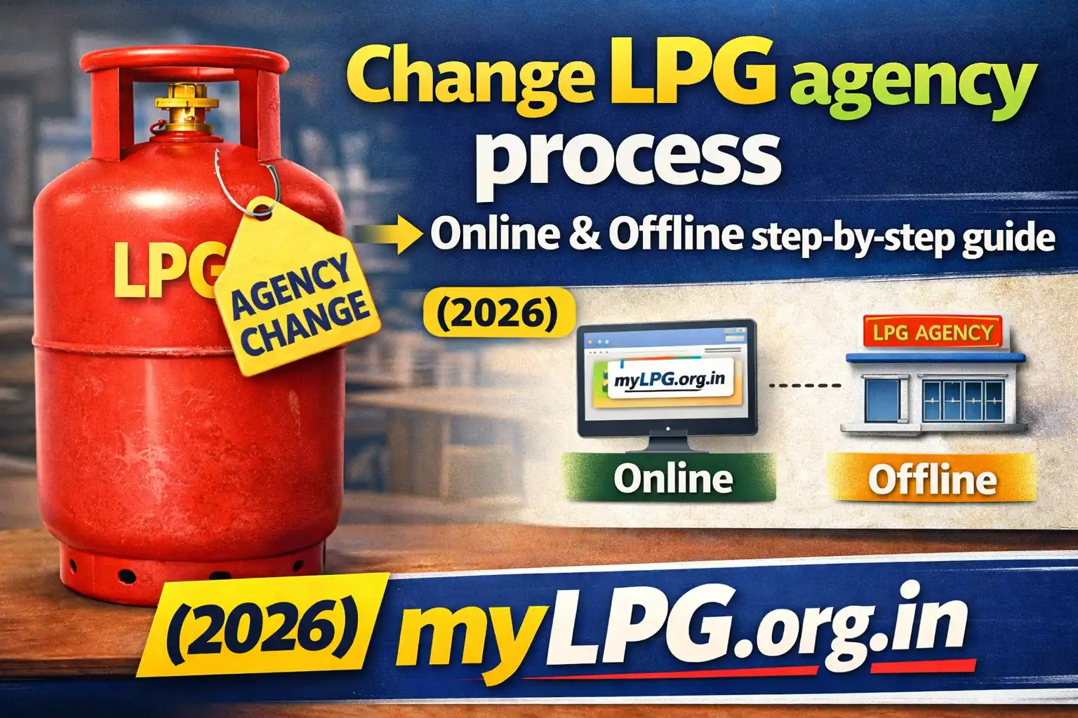 Change LPG agency process online and offline step by step guide 2026 thumbnail showing gas cylinder, computer and LPG agency building on myLPG.org.in