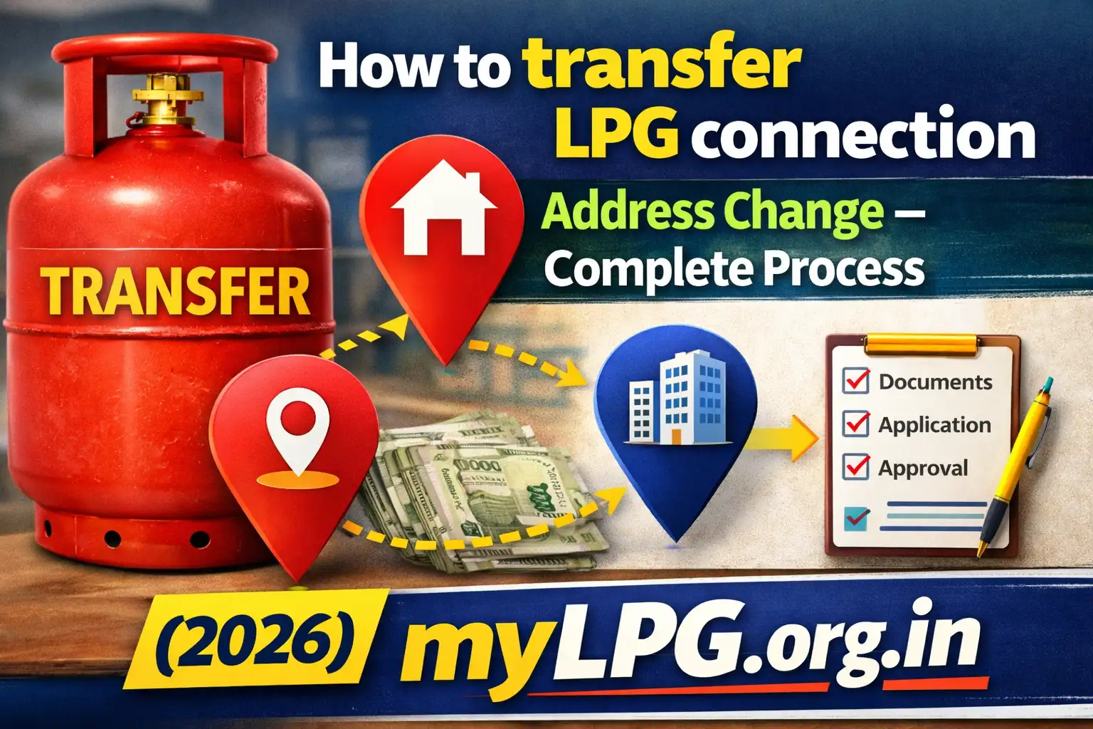 How to transfer LPG connection address change complete process 2026 thumbnail showing gas cylinder, location pins and checklist on myLPG.org.in